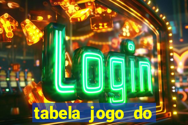 tabela jogo do bicho valores milhar e centena